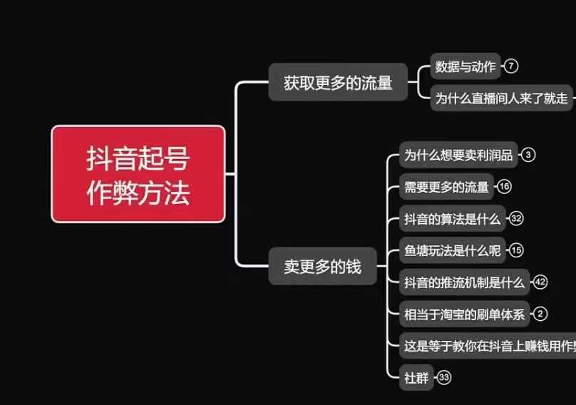 古木抖音起号作弊方法鱼塘起号，获取更多流量，卖更多的钱-木木创业基地项目网